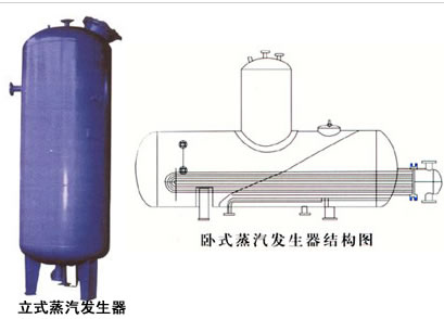 ��ʽ���Pʽ�����l(f��)����